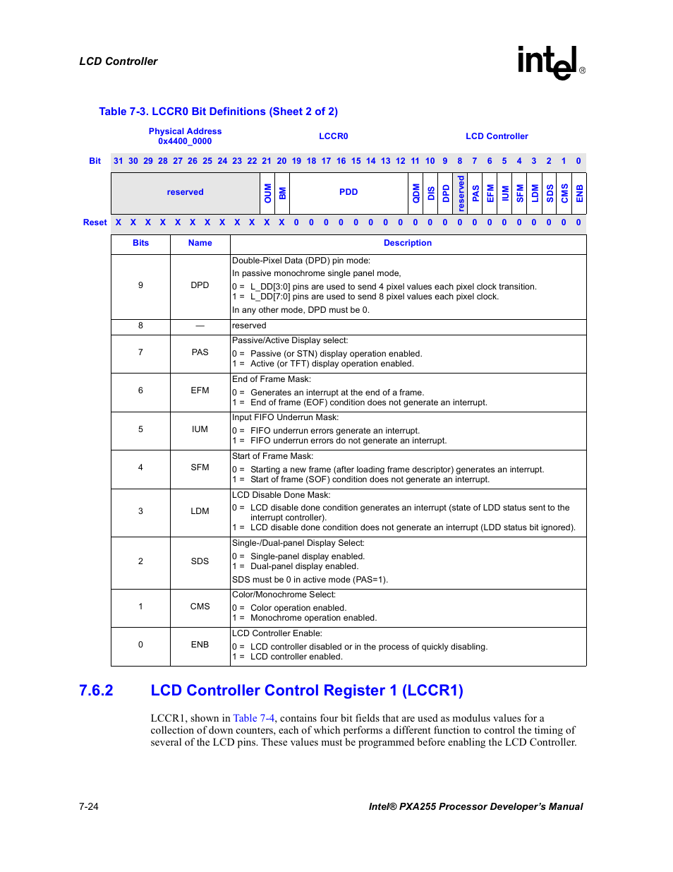 2 lcd controller control register 1 (lccr1), Lcd controller control register 1 (lccr1) -24 | Intel PXA255 User Manual | Page 288 / 600