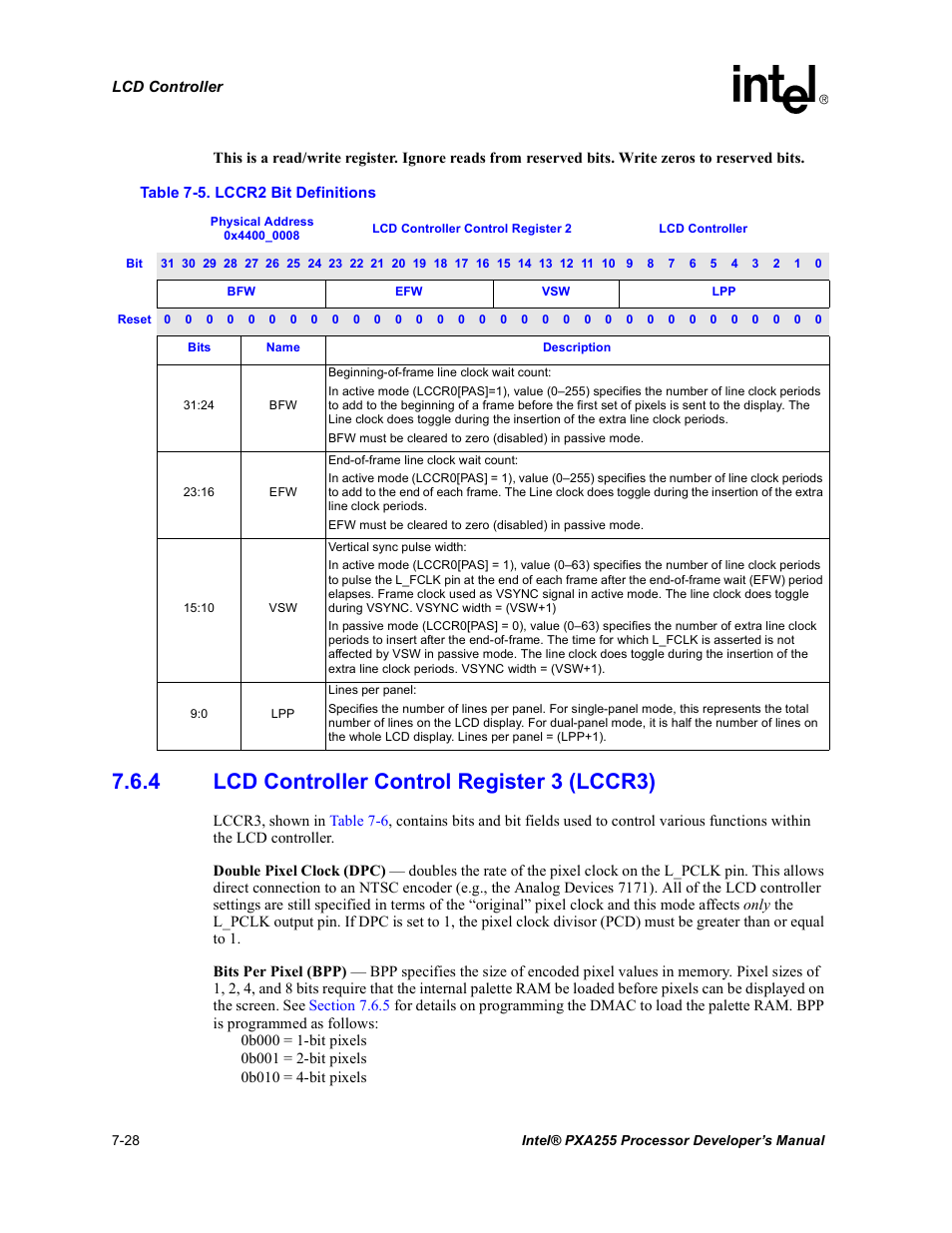 4 lcd controller control register 3 (lccr3), Lcd controller control register 3 (lccr3) -28, Lccr2 bit definitions -28 | Intel PXA255 User Manual | Page 292 / 600