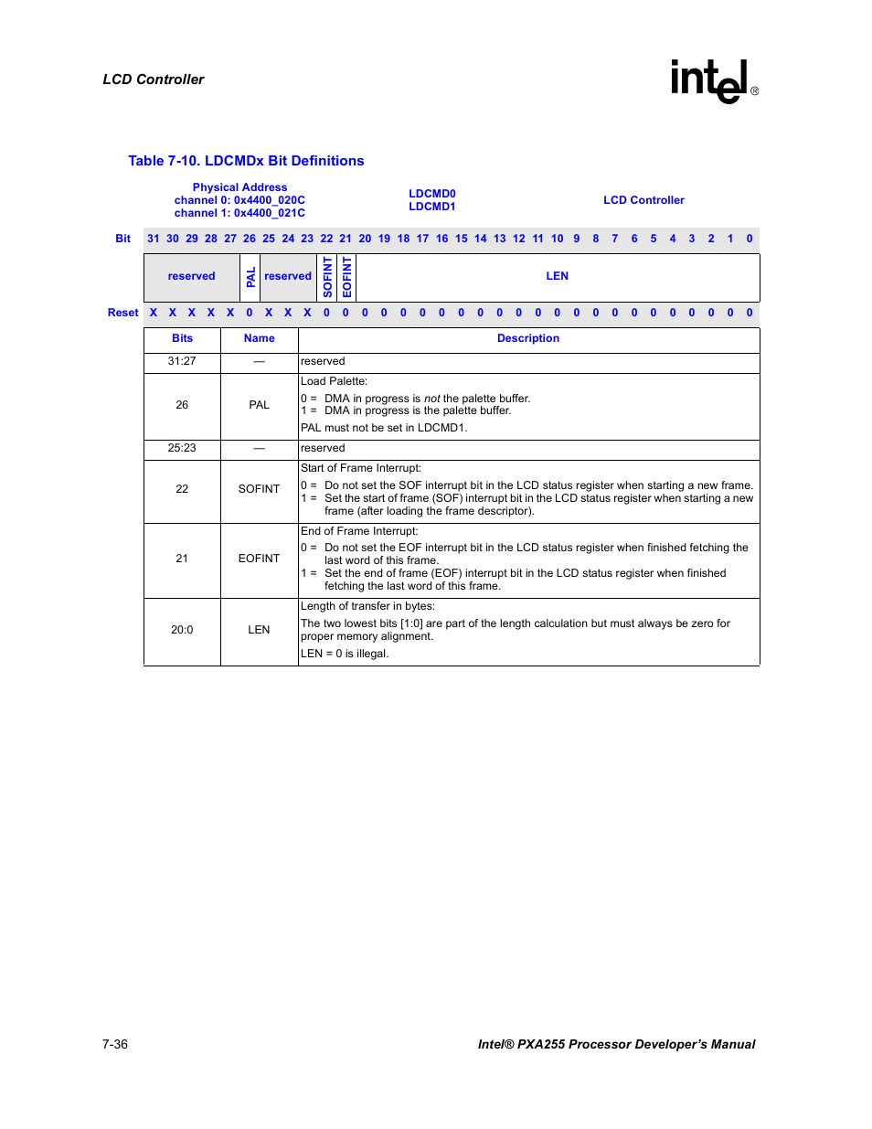 Ldcmdx bit definitions -36, Table 7-10 | Intel PXA255 User Manual | Page 300 / 600