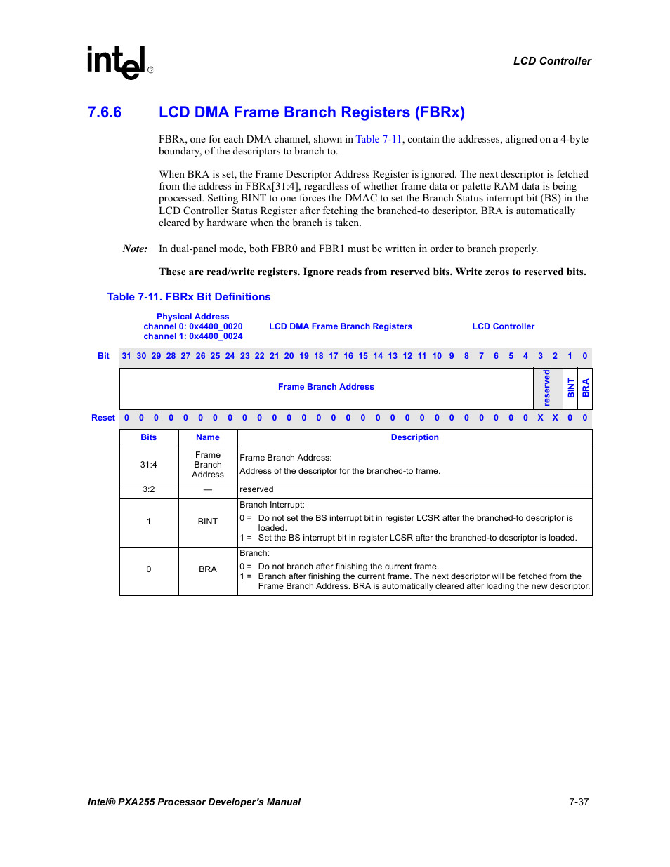 6 lcd dma frame branch registers (fbrx), Lcd dma frame branch registers (fbrx) -37, Fbrx bit definitions -37 | Section 7.6.6 | Intel PXA255 User Manual | Page 301 / 600