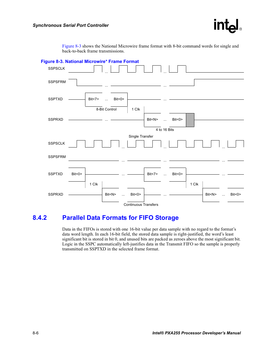 2 parallel data formats for fifo storage, Parallel data formats for fifo storage -6, National microwire* frame format -6 | Intel PXA255 User Manual | Page 316 / 600