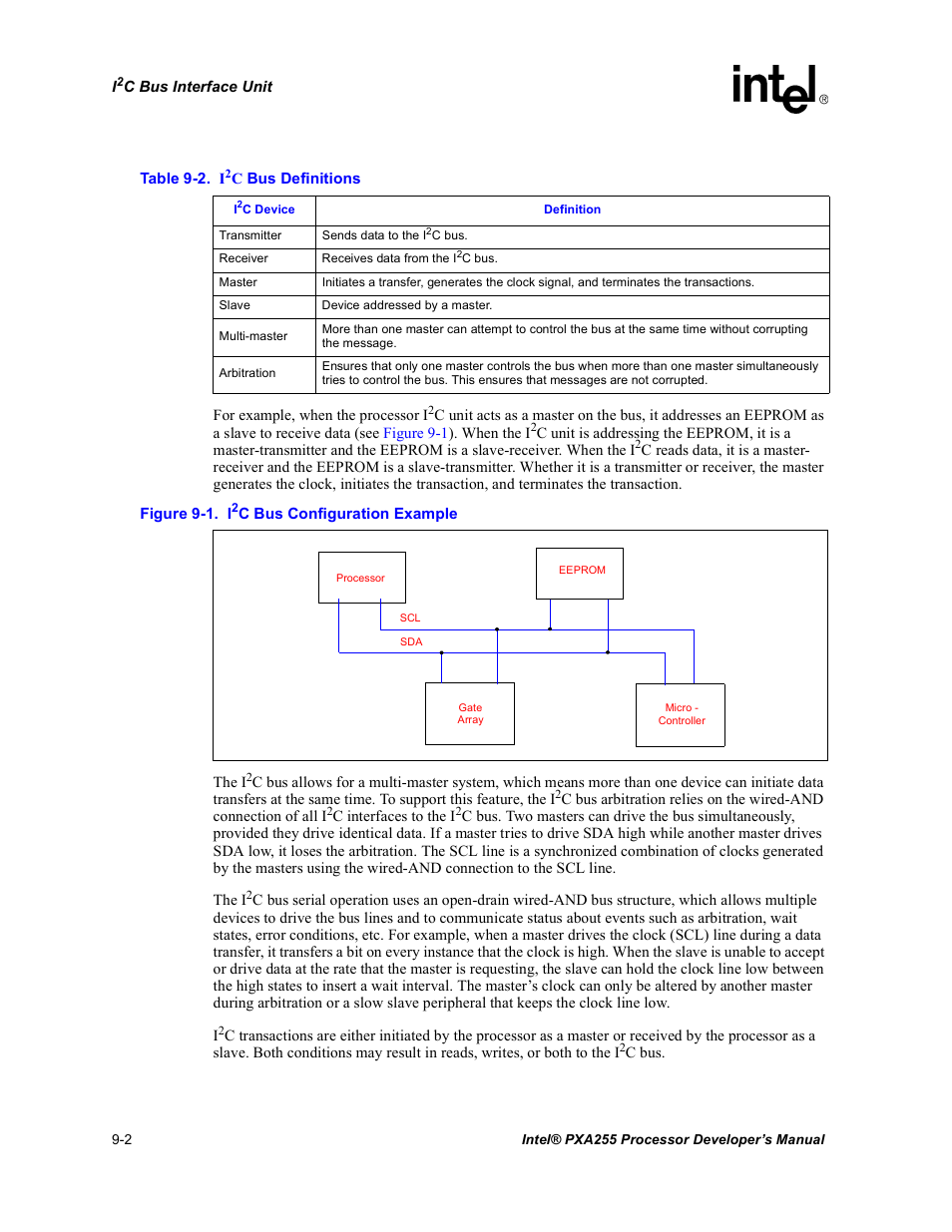 I2c bus definitions -2, Table 9-2 | Intel PXA255 User Manual | Page 332 / 600