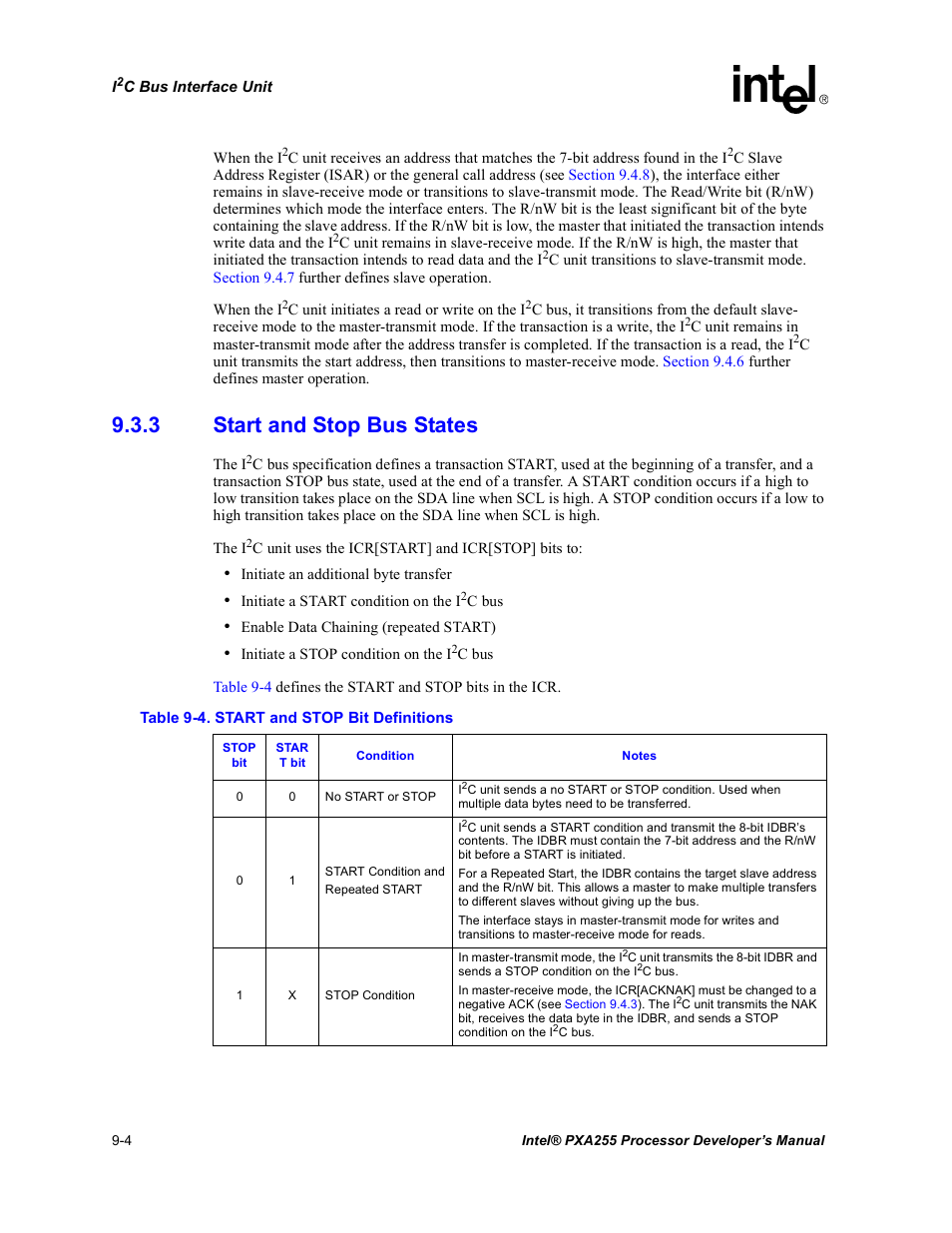 3 start and stop bus states, Start and stop bus states -4, Start and stop bit definitions -4 | Intel PXA255 User Manual | Page 334 / 600