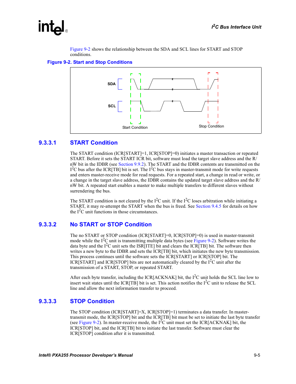 1 start condition, 2 no start or stop condition, 3 stop condition | Start and stop conditions -5 | Intel PXA255 User Manual | Page 335 / 600