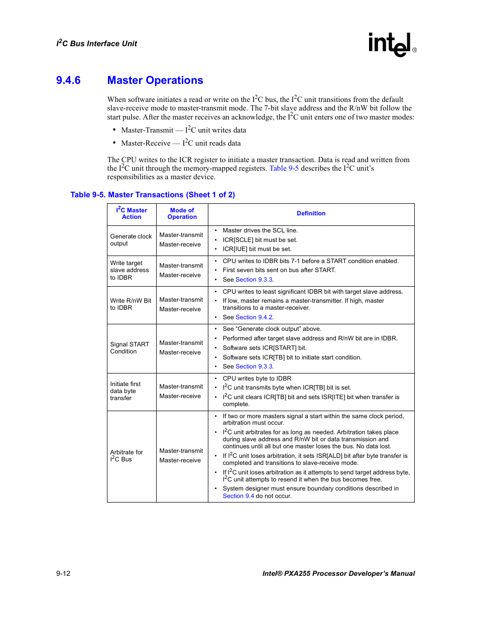 6 master operations, Master operations -12, Master transactions -12 | Section 9.4.6 | Intel PXA255 User Manual | Page 342 / 600