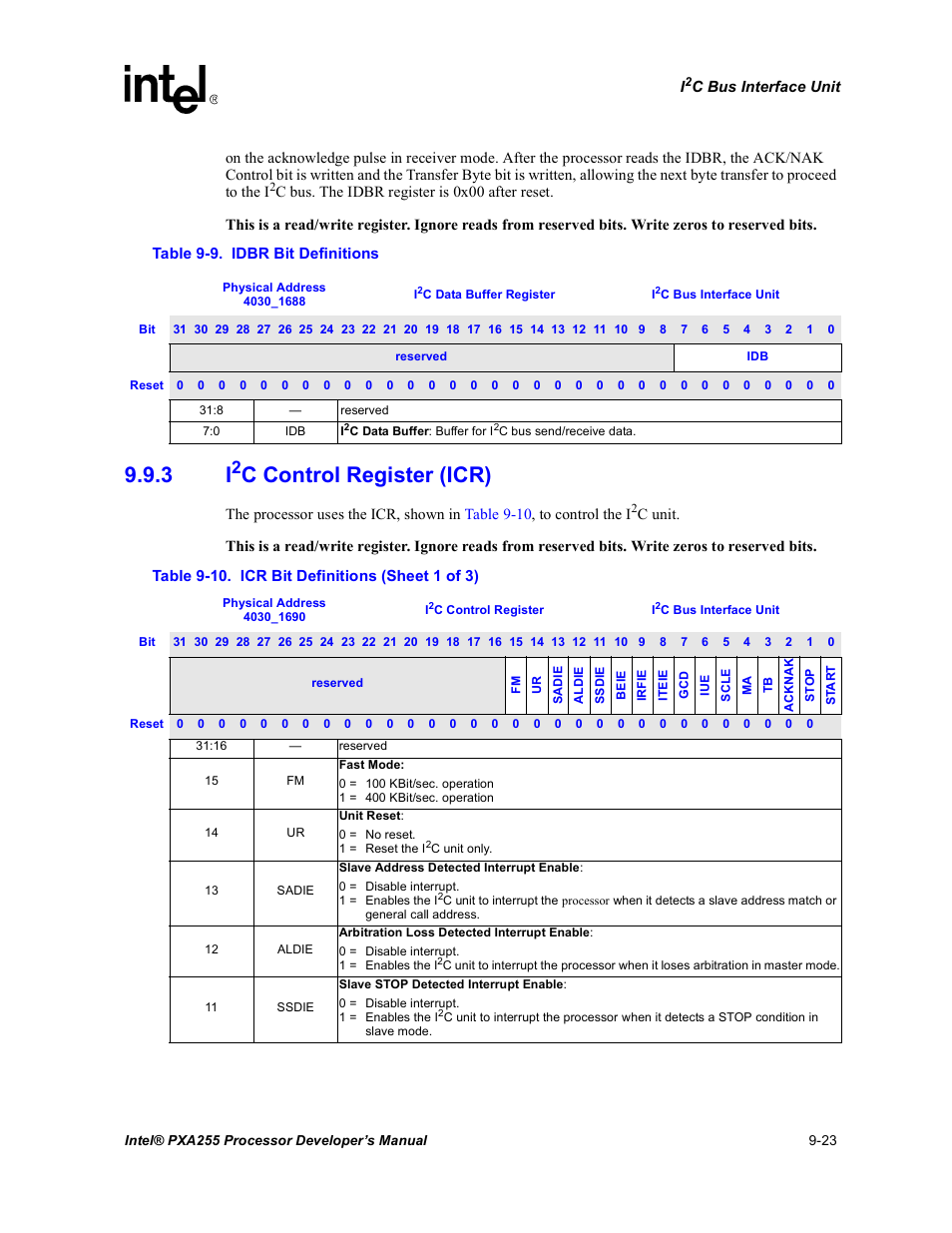 3 i2c control register (icr), I2c control register (icr) -23, Idbr bit definitions -23 | Icr bit definitions -23, Table 9-9, C control register (icr) | Intel PXA255 User Manual | Page 353 / 600