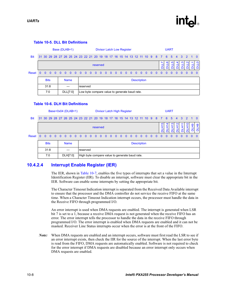4 interrupt enable register (ier), Dll bit definitions -8, Dlh bit definitions -8 | Table 10-5, Table 10-6 | Intel PXA255 User Manual | Page 366 / 600