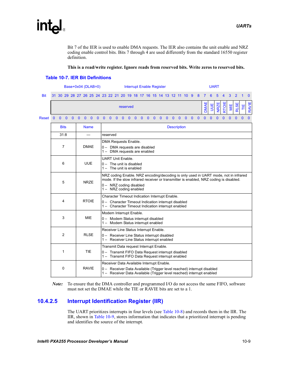 5 interrupt identification register (iir), Ier bit definitions -9 | Intel PXA255 User Manual | Page 367 / 600