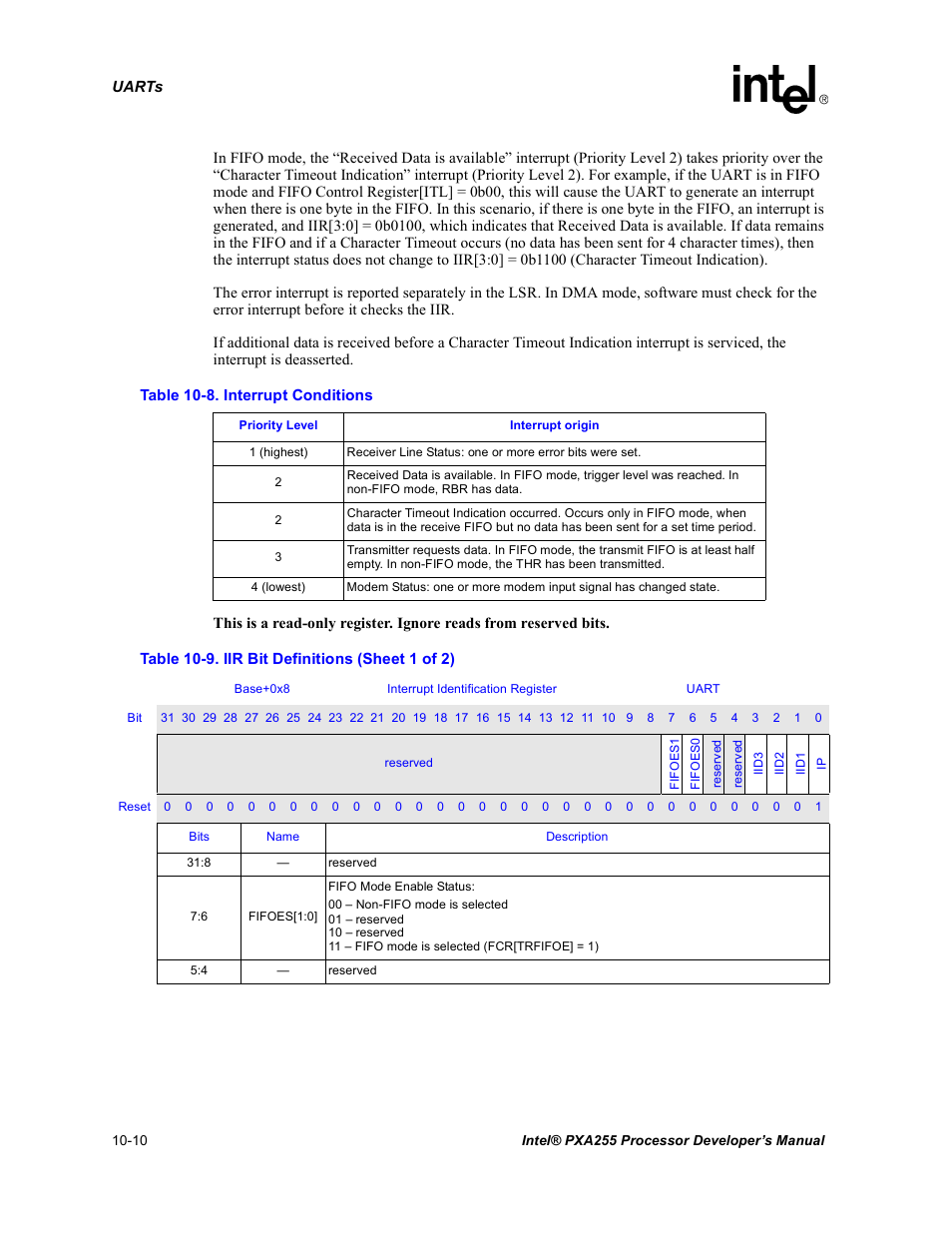 Interrupt conditions -10, Iir bit definitions -10, Table 10-8 | Table 10-9 | Intel PXA255 User Manual | Page 368 / 600