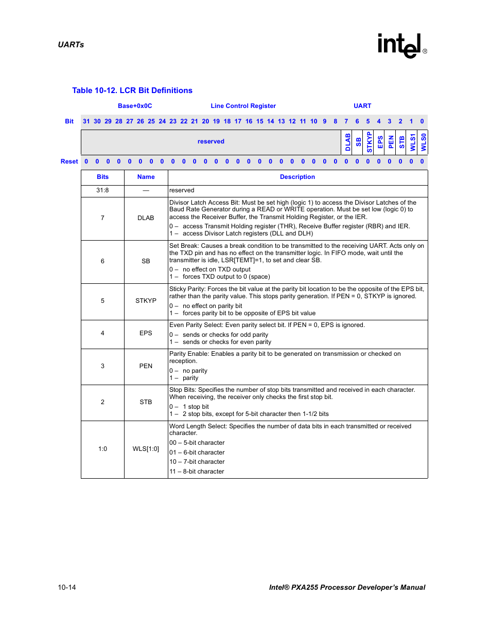 12 lcr bit definitions -14 | Intel PXA255 User Manual | Page 372 / 600