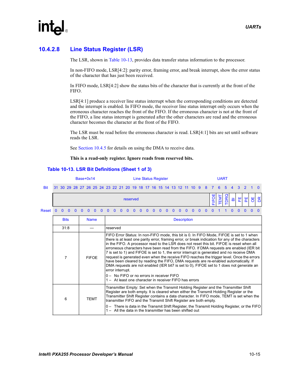 8 line status register (lsr), 13 lsr bit definitions -15 | Intel PXA255 User Manual | Page 373 / 600