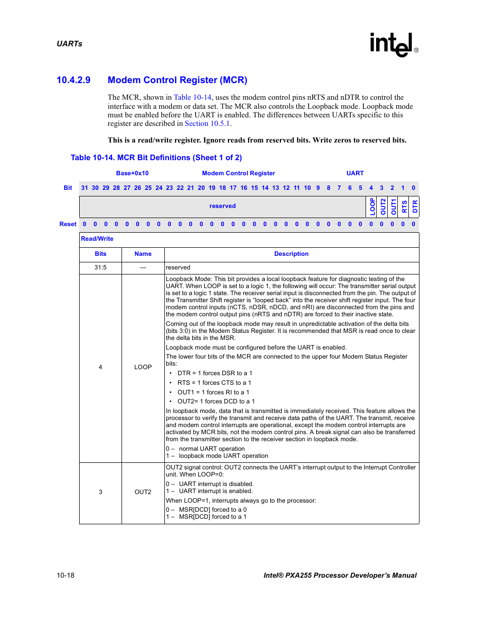 9 modem control register (mcr), 14 mcr bit definitions -18 | Intel PXA255 User Manual | Page 376 / 600