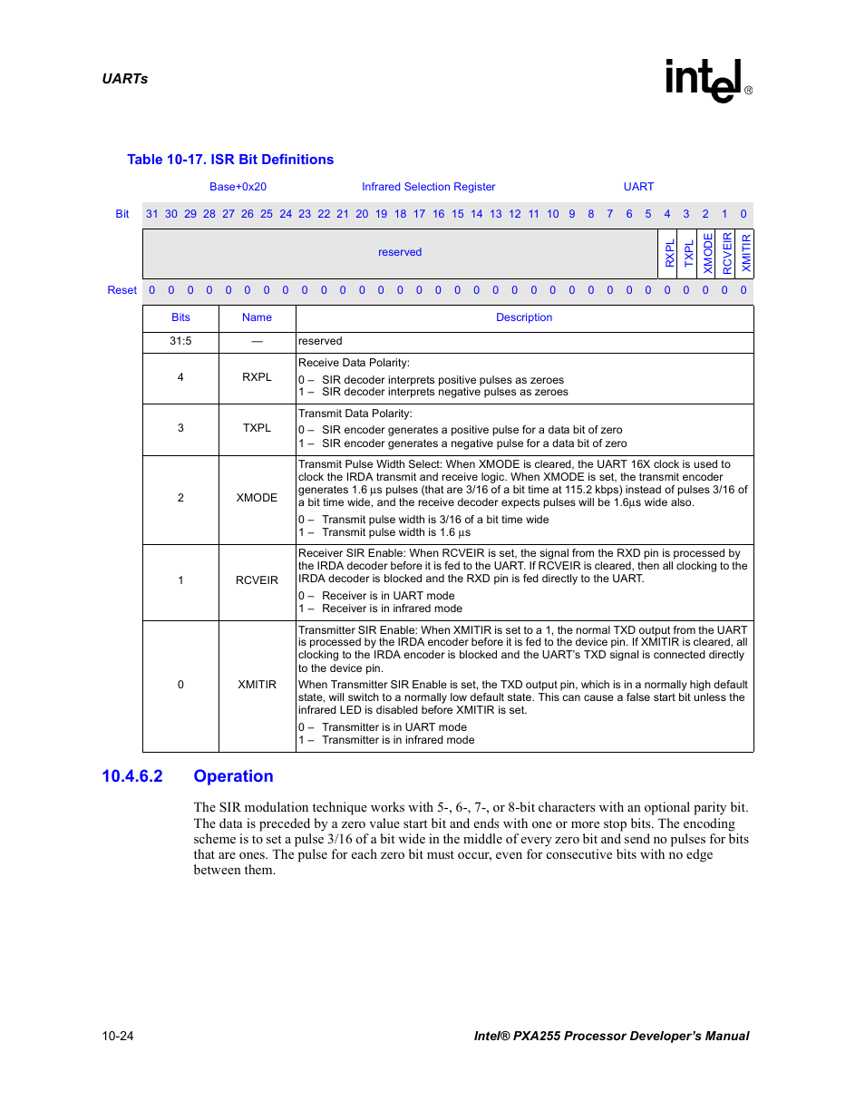 2 operation, 17 isr bit definitions -24 | Intel PXA255 User Manual | Page 382 / 600