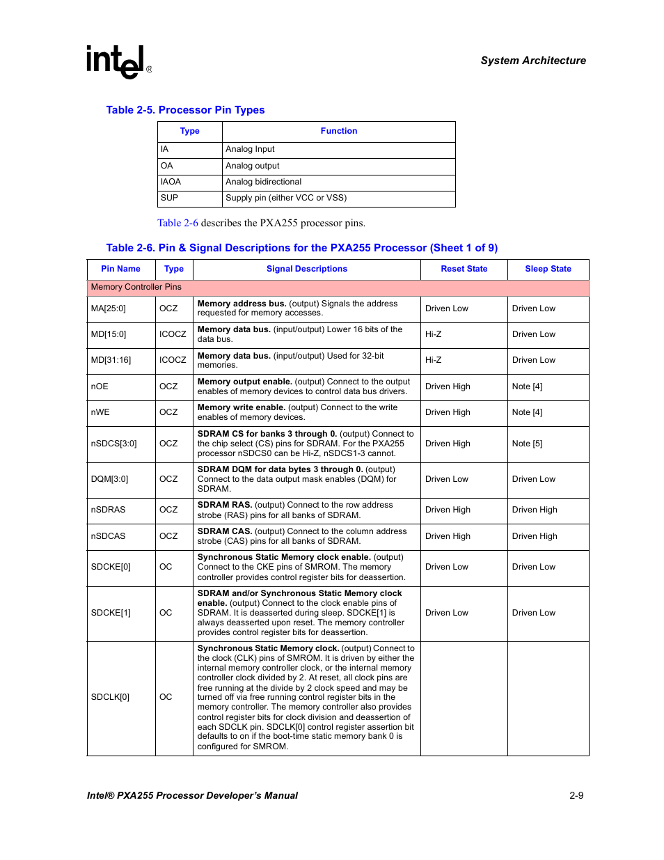 Intel PXA255 User Manual | Page 39 / 600