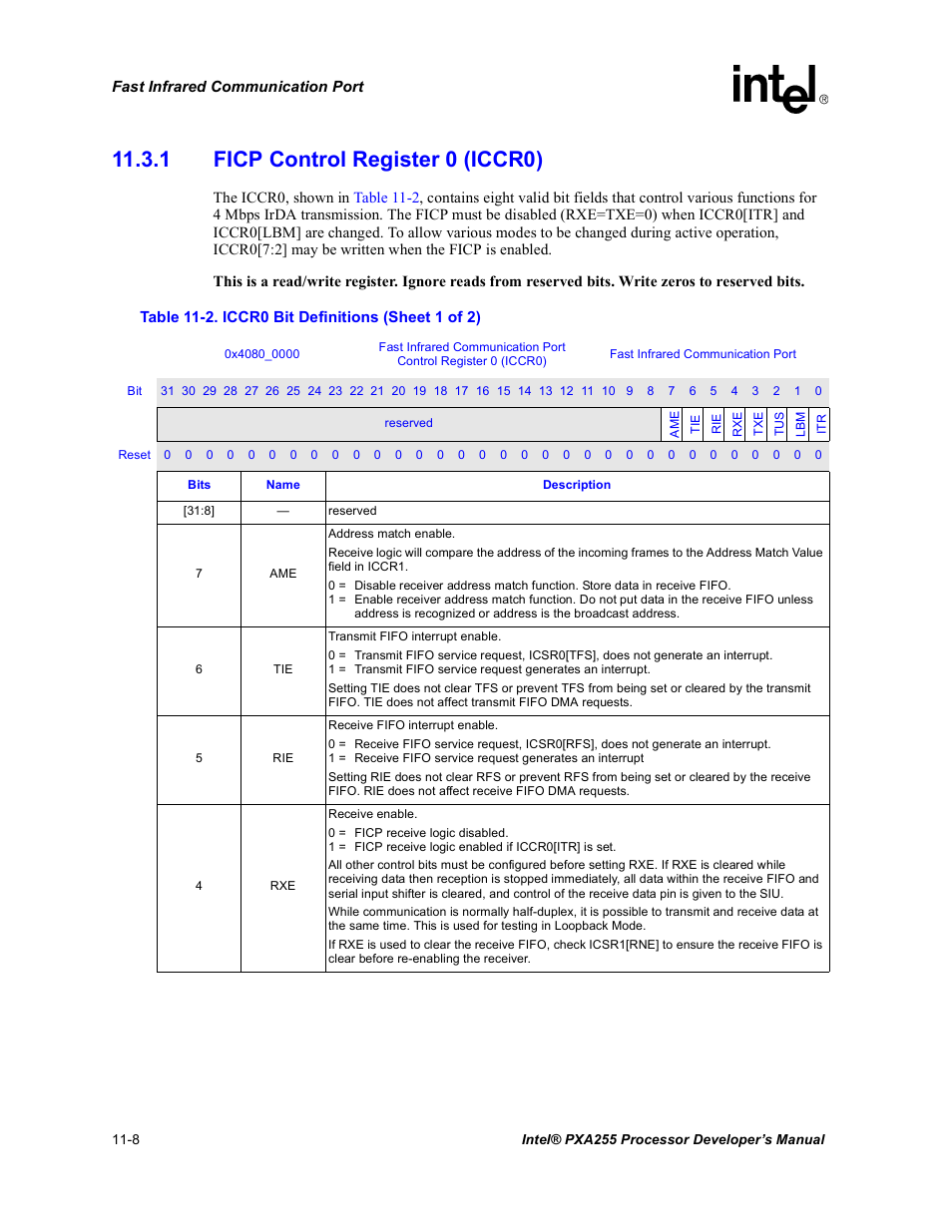 1 ficp control register 0 (iccr0), 1 ficp control register 0 (iccr0) -8, Iccr0 bit definitions -8 | Intel PXA255 User Manual | Page 394 / 600