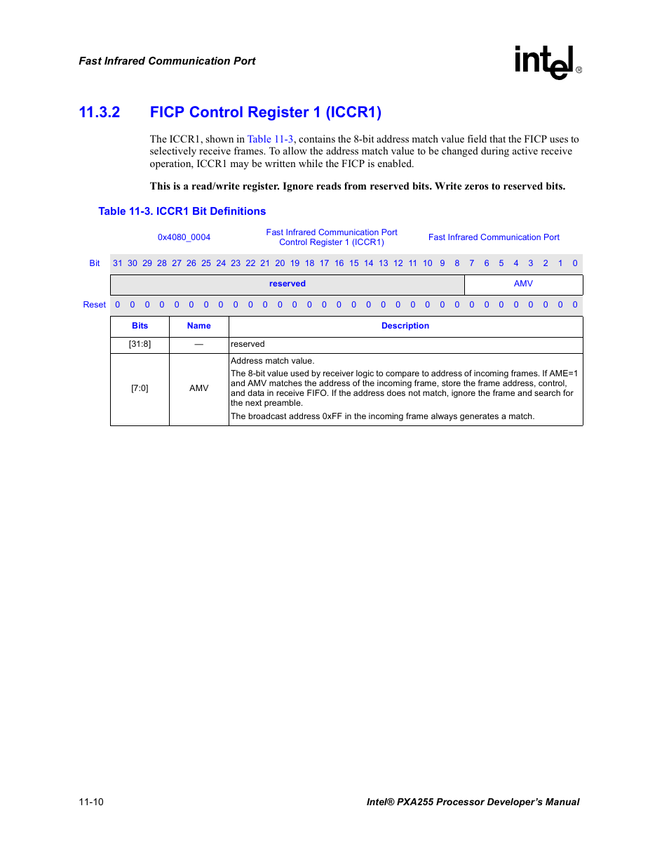 2 ficp control register 1 (iccr1), 2 ficp control register 1 (iccr1) -10, Iccr1 bit definitions -10 | Intel PXA255 User Manual | Page 396 / 600