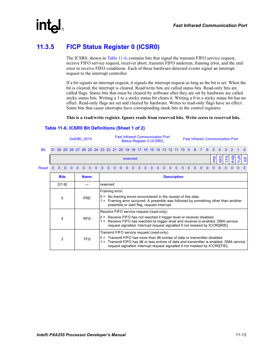 5 ficp status register 0 (icsr0), 5 ficp status register 0 (icsr0) -13, Icsr0 bit definitions -13 | Intel PXA255 User Manual | Page 399 / 600