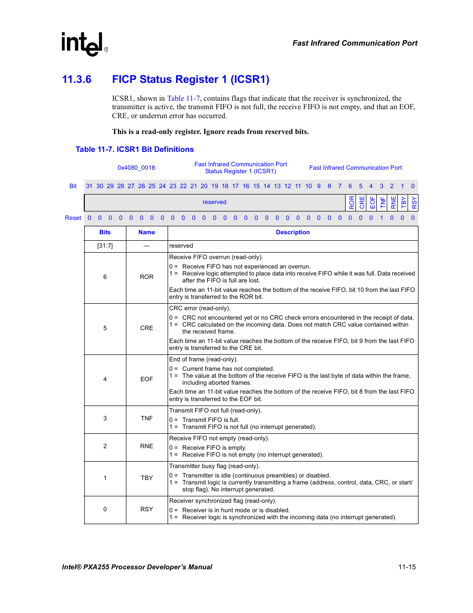 6 ficp status register 1 (icsr1), 6 ficp status register 1 (icsr1) -15, Icsr1 bit definitions -15 | Intel PXA255 User Manual | Page 401 / 600