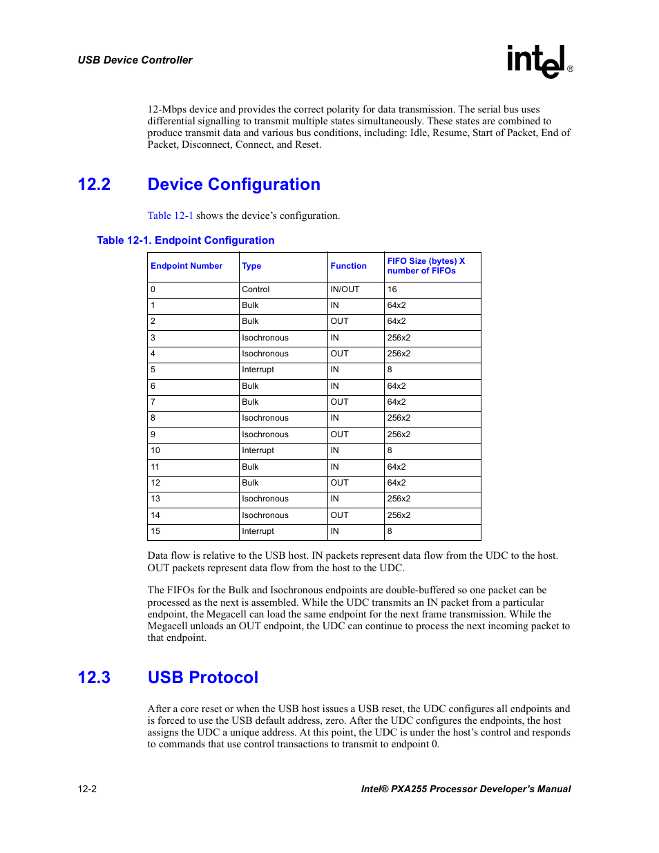 2 device configuration, 3 usb protocol, 2 device configuration -2 12.3 usb protocol -2 | Endpoint configuration -2 | Intel PXA255 User Manual | Page 404 / 600