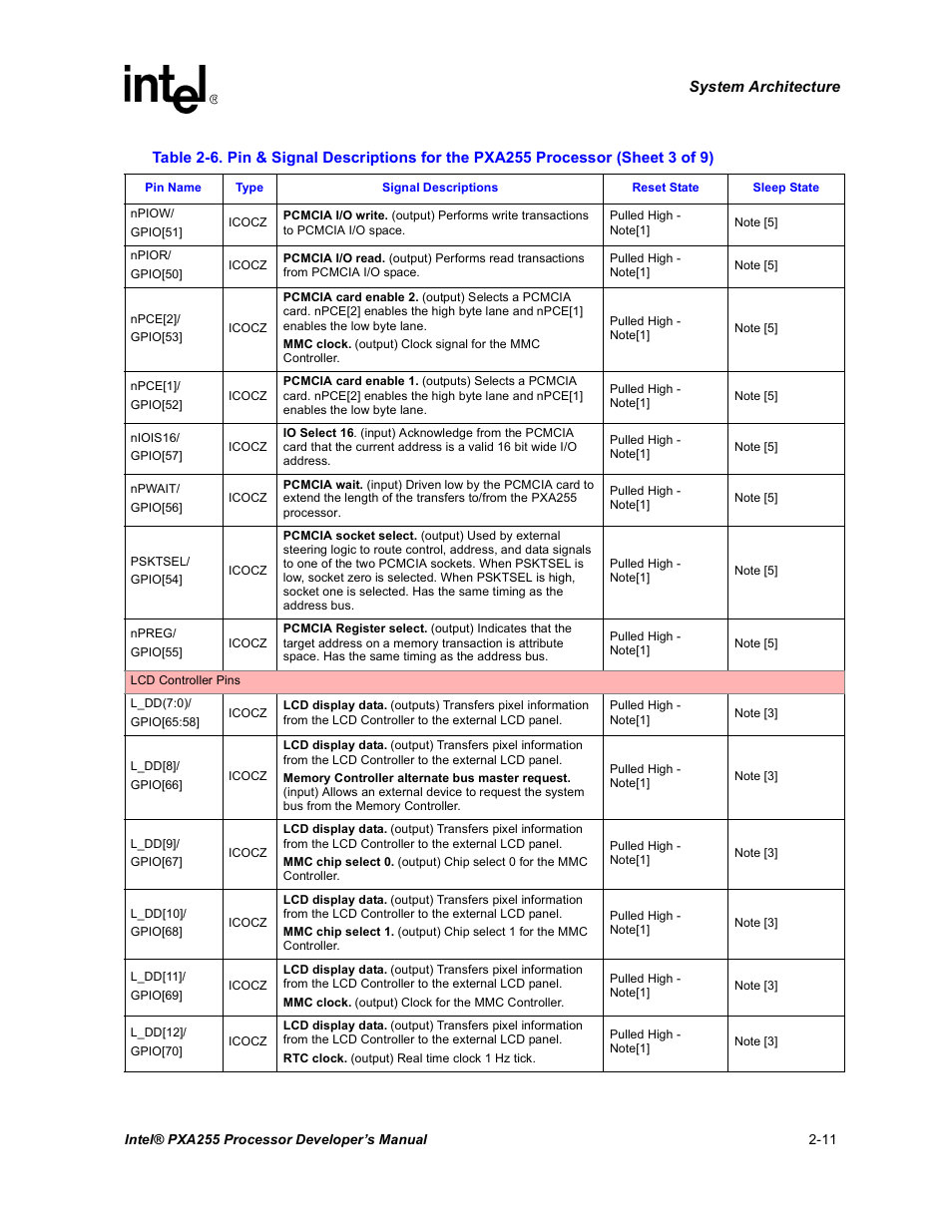 Intel PXA255 User Manual | Page 41 / 600