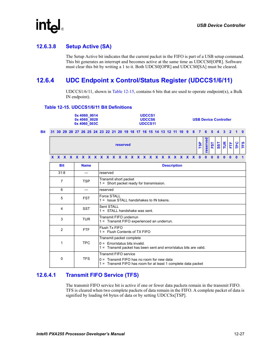 8 setup active (sa), 1 transmit fifo service (tfs), 15 udccs1/6/11 bit definitions -27 | Intel PXA255 User Manual | Page 429 / 600