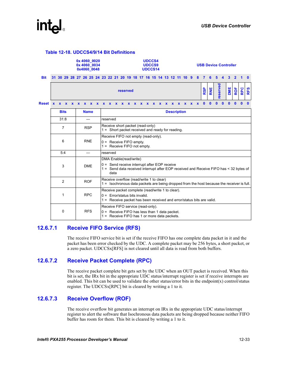 1 receive fifo service (rfs), 2 receive packet complete (rpc), 3 receive overflow (rof) | 18 udccs4/9/14 bit definitions -33 | Intel PXA255 User Manual | Page 435 / 600