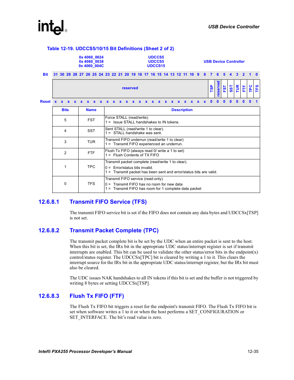 1 transmit fifo service (tfs), 2 transmit packet complete (tpc), 3 flush tx fifo (ftf) | Intel PXA255 User Manual | Page 437 / 600