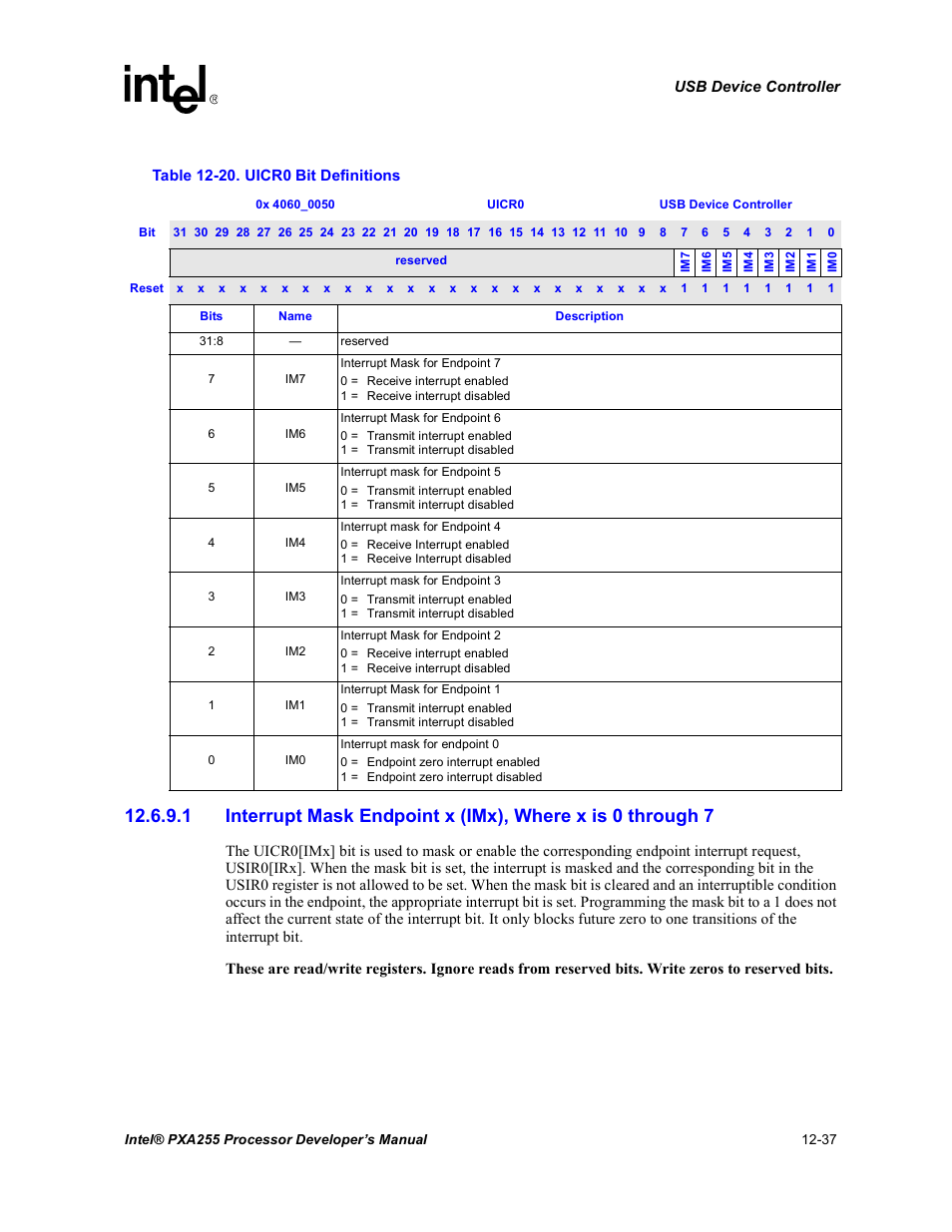 20 uicr0 bit definitions -37 | Intel PXA255 User Manual | Page 439 / 600