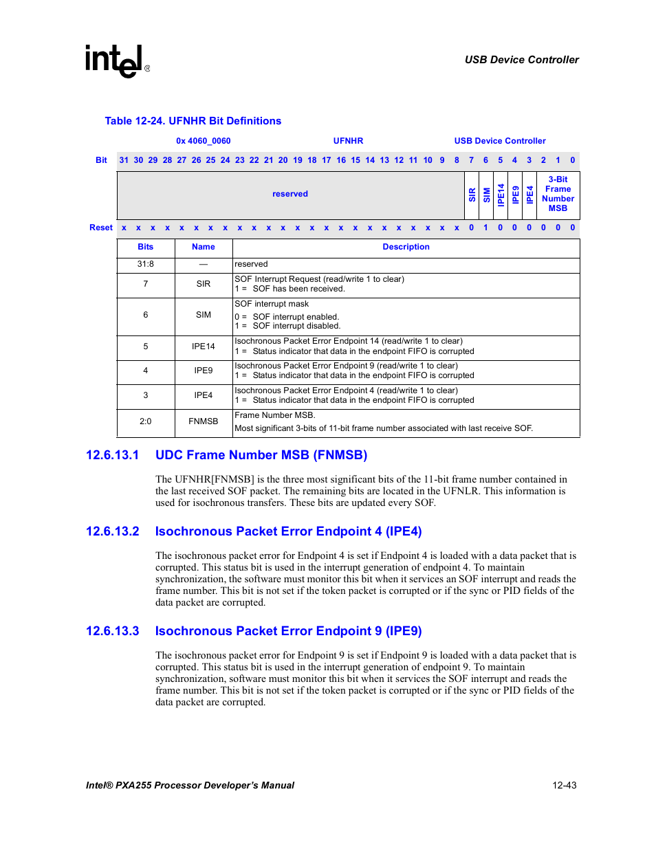 1 udc frame number msb (fnmsb), 2 isochronous packet error endpoint 4 (ipe4), 3 isochronous packet error endpoint 9 (ipe9) | 24 ufnhr bit definitions -43 | Intel PXA255 User Manual | Page 445 / 600