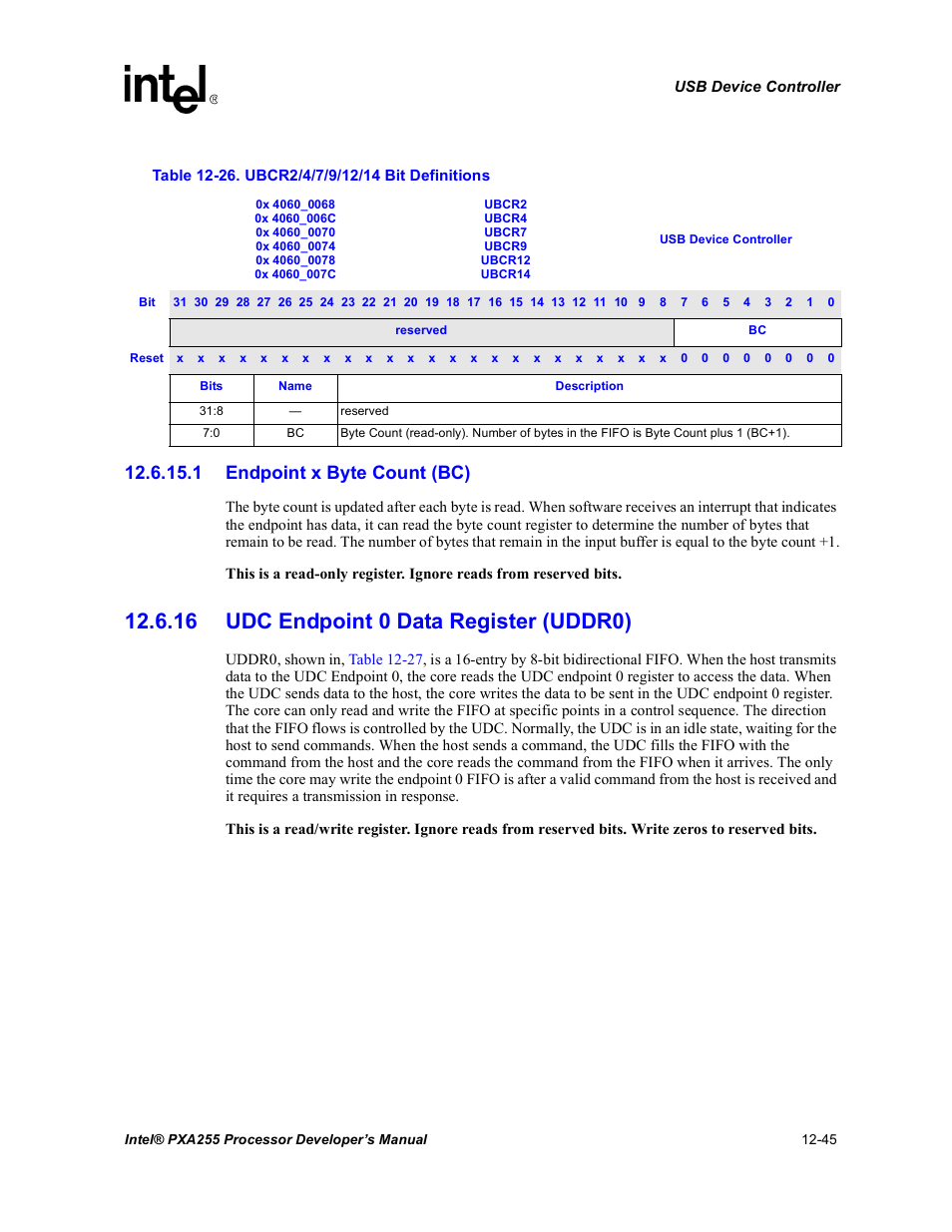 1 endpoint x byte count (bc), 16 udc endpoint 0 data register (uddr0), 16 udc endpoint 0 data register (uddr0) -45 | 26 ubcr2/4/7/9/12/14 bit definitions -45, Table 12-26 | Intel PXA255 User Manual | Page 447 / 600