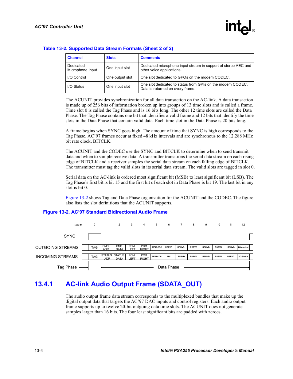 1 ac-link audio output frame (sdata_out), 1 ac | Intel PXA255 User Manual | Page 456 / 600