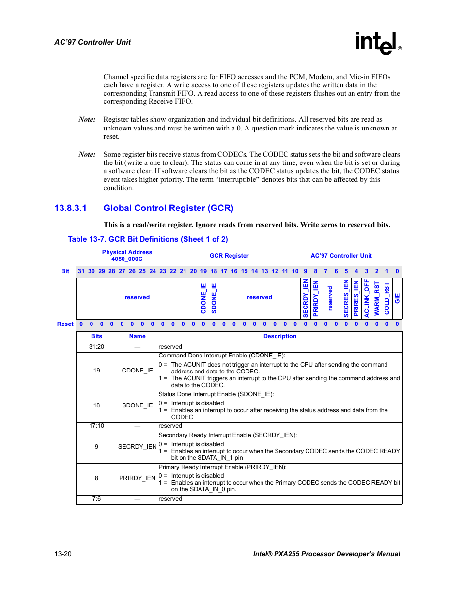 1 global control register (gcr), Gcr bit definitions -20, Table 13-7 | Intel PXA255 User Manual | Page 472 / 600