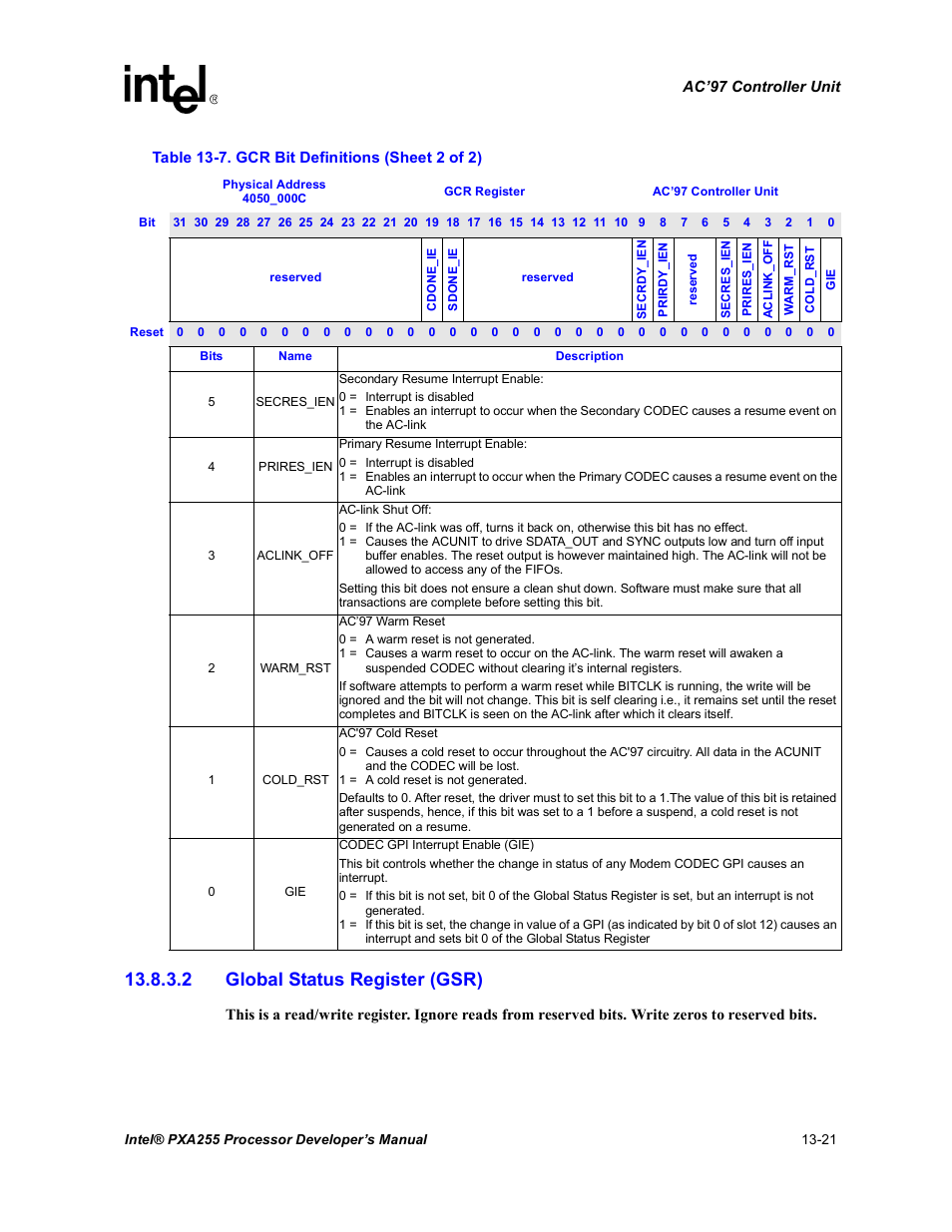 2 global status register (gsr) | Intel PXA255 User Manual | Page 473 / 600