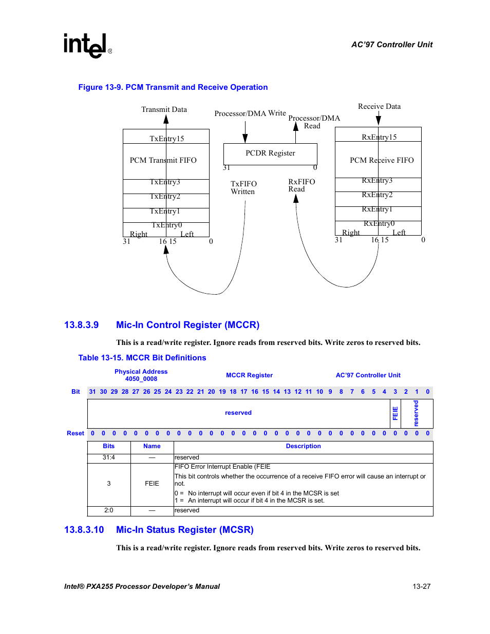 9 mic-in control register (mccr), 10 mic-in status register (mcsr), Pcm transmit and receive operation -27 | 15 mccr bit definitions -27 | Intel PXA255 User Manual | Page 479 / 600