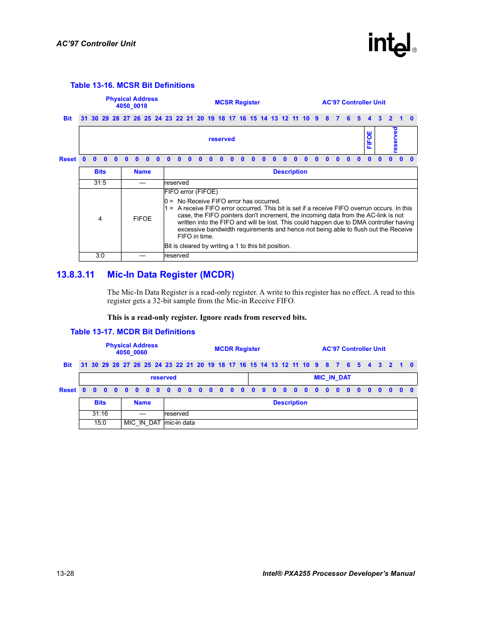 11 mic-in data register (mcdr), Table 13-16 | Intel PXA255 User Manual | Page 480 / 600