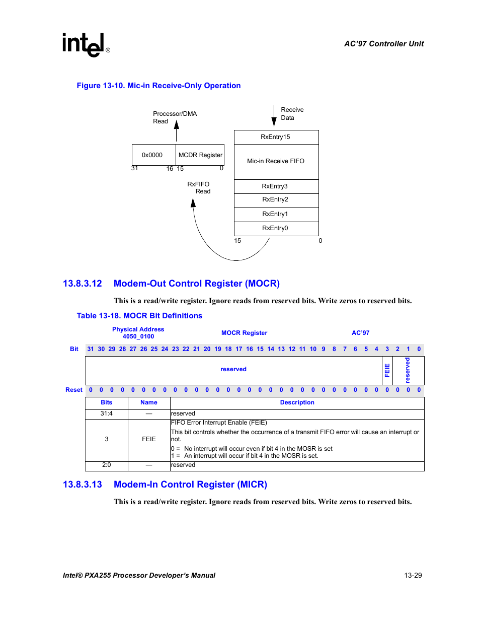 12 modem-out control register (mocr), 13 modem-in control register (micr), 10 mic-in receive-only operation -29 | 18 mocr bit definitions -29 | Intel PXA255 User Manual | Page 481 / 600