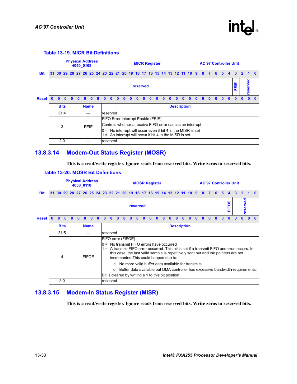 14 modem-out status register (mosr), 15 modem-in status register (misr), Table 13-20 | Intel PXA255 User Manual | Page 482 / 600