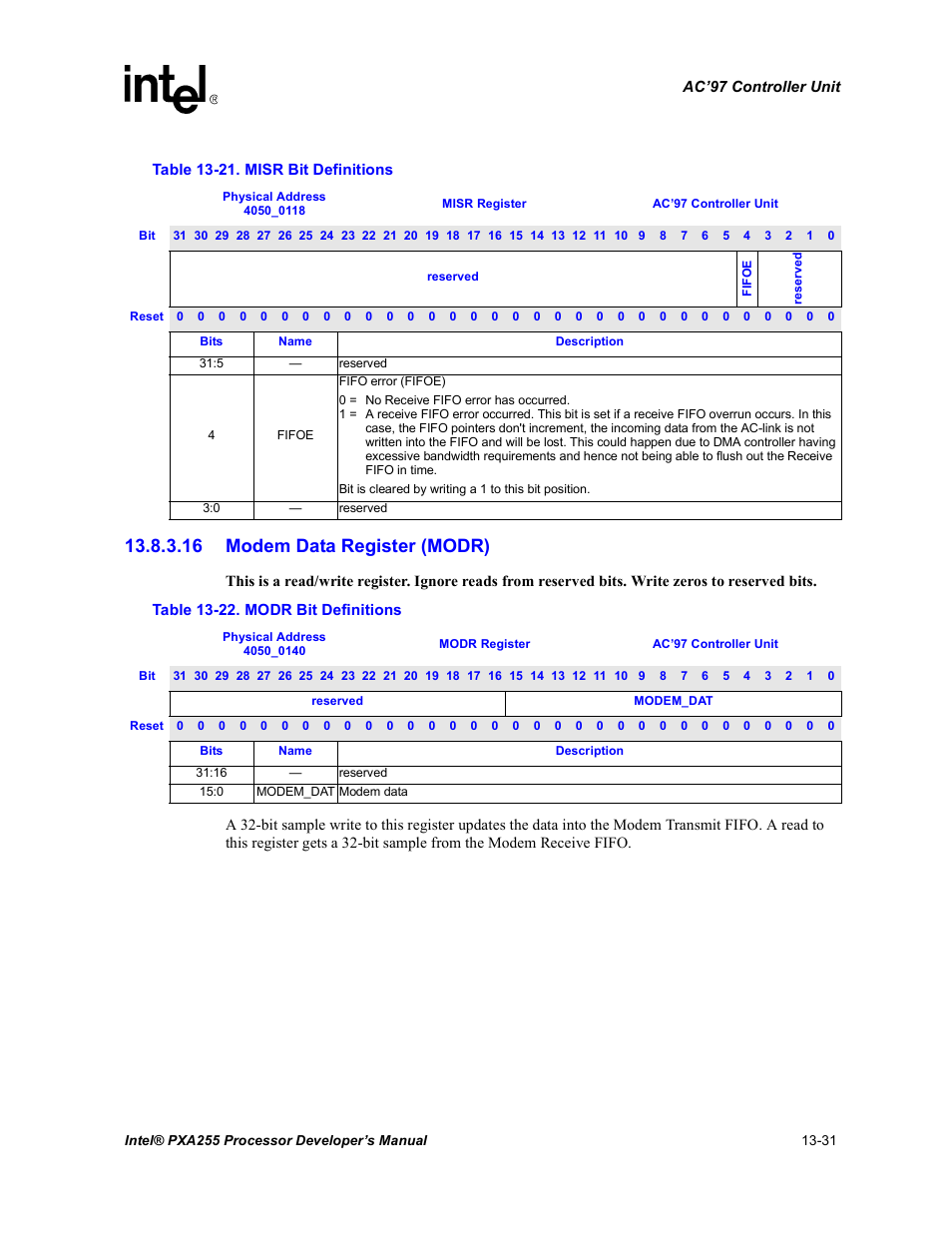 16 modem data register (modr), Table 13-21 | Intel PXA255 User Manual | Page 483 / 600