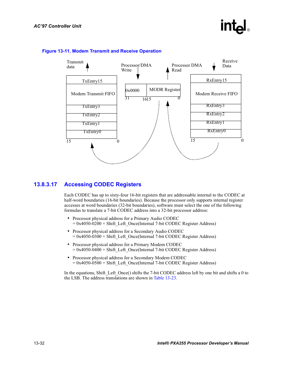 17 accessing codec registers, 11 modem transmit and receive operation -32, Section 13.8.3.17 | Intel PXA255 User Manual | Page 484 / 600