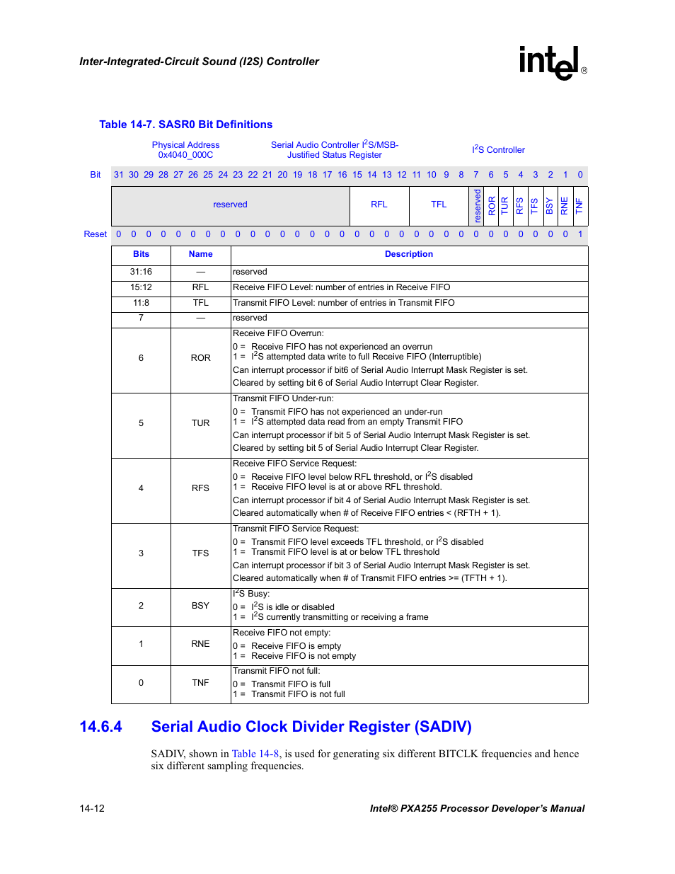 4 serial audio clock divider register (sadiv), 4 serial audio clock divider register (sadiv) -12, Sasr0 bit definitions -12 | Intel PXA255 User Manual | Page 500 / 600