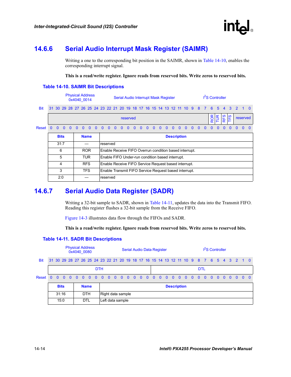 6 serial audio interrupt mask register (saimr), 7 serial audio data register (sadr), Section 14.6.6 | Intel PXA255 User Manual | Page 502 / 600