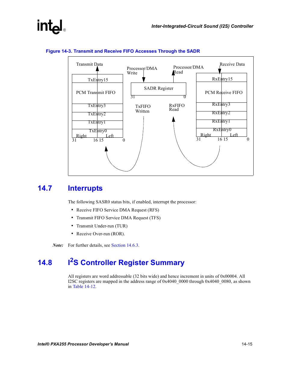 7 interrupts, 8 i2s controller register summary, 7 interrupts -15 14.8 i | Figure 14-3, S controller register summary | Intel PXA255 User Manual | Page 503 / 600