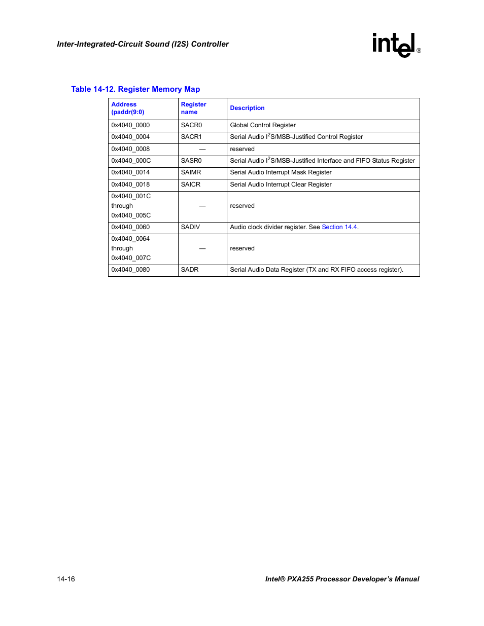 12 register memory map -16, Table 14-12 | Intel PXA255 User Manual | Page 504 / 600