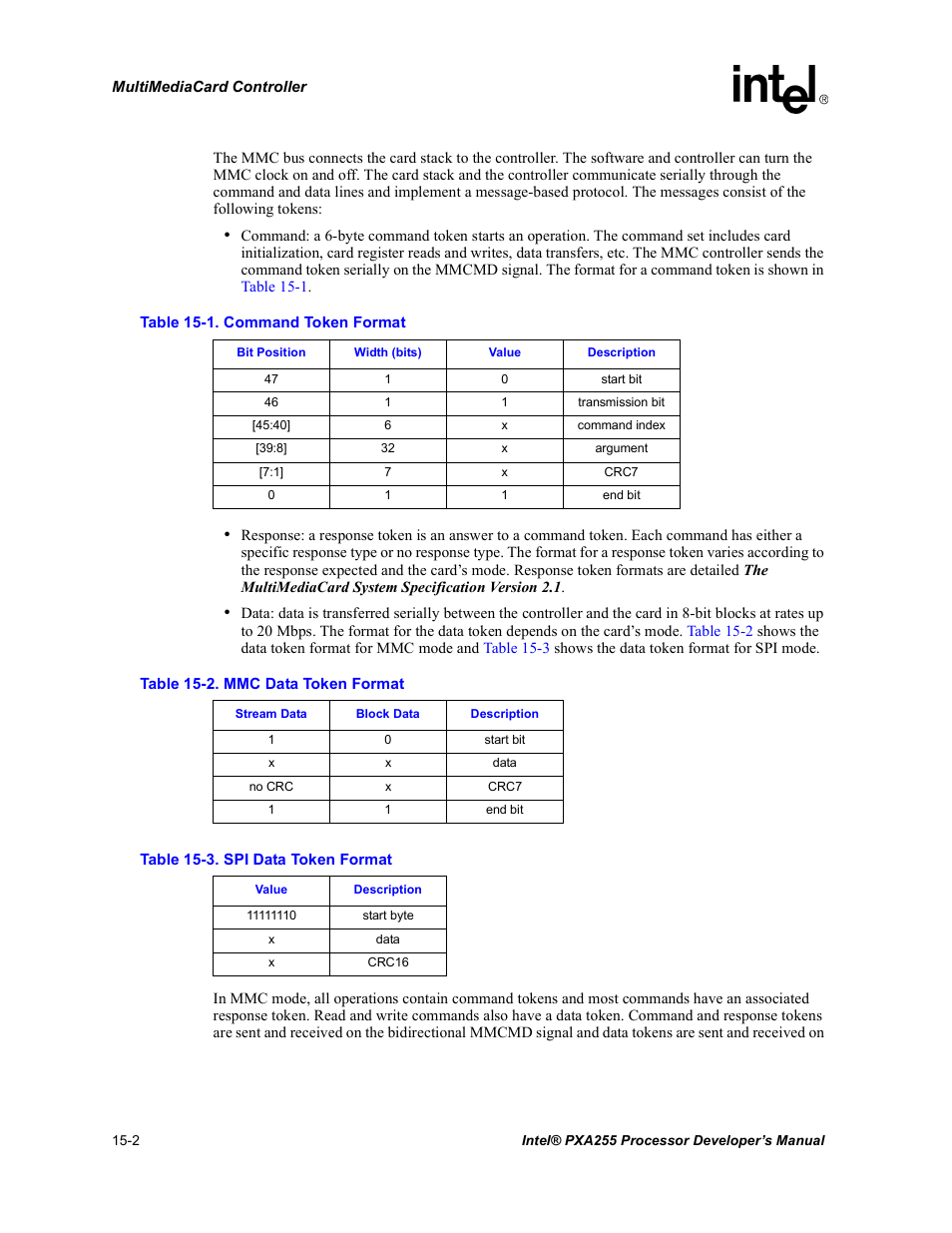 Command token format -2, Mmc data token format -2, Spi data token format -2 | Intel PXA255 User Manual | Page 506 / 600