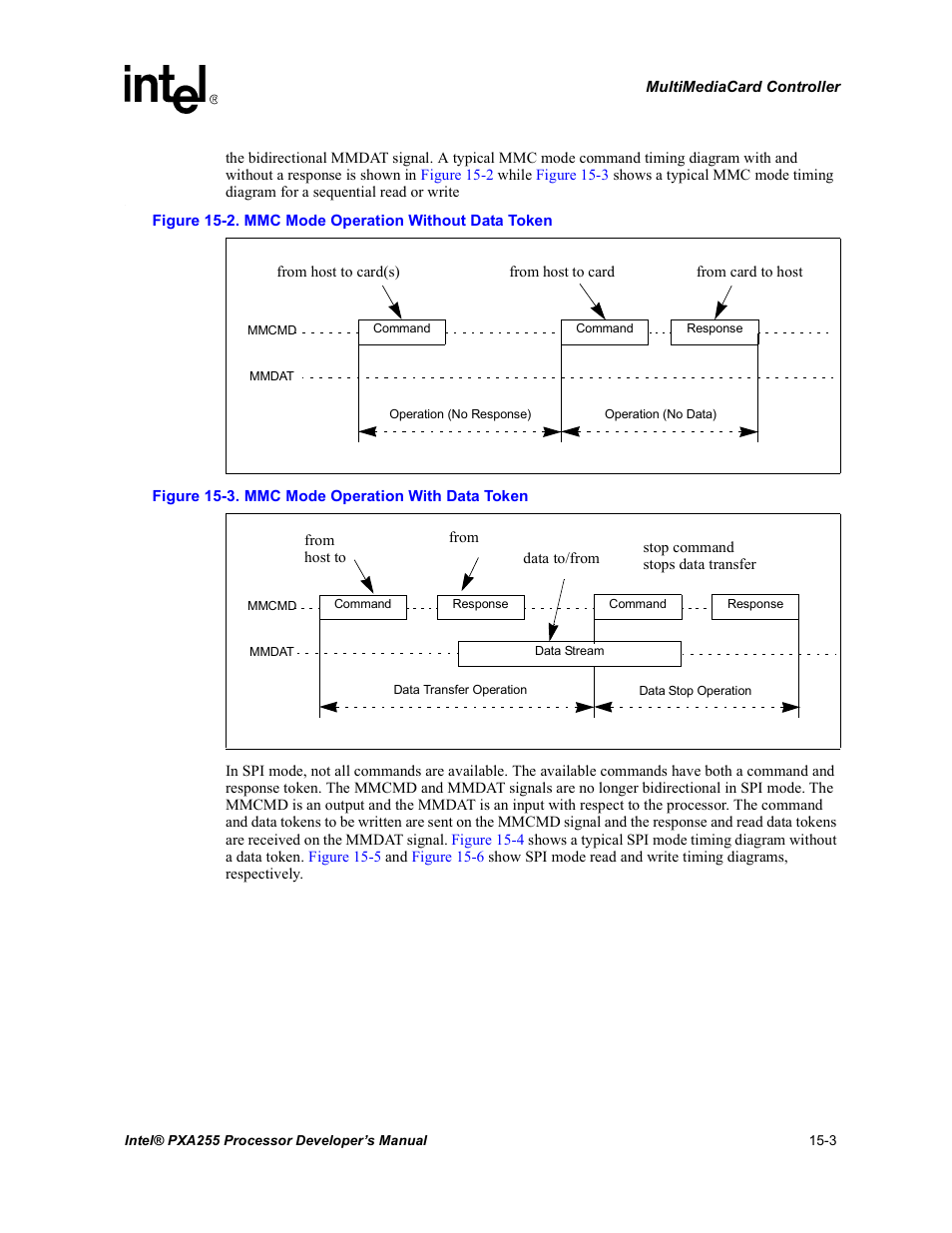 Mmc mode operation without data token -3, Mmc mode operation with data token -3 | Intel PXA255 User Manual | Page 507 / 600