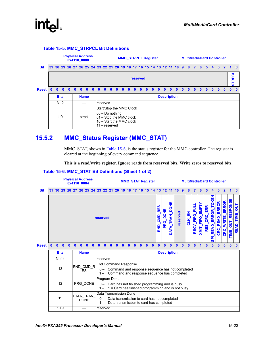 2 mmc_status register (mmc_stat), 2 mmc_status register (mmc_stat) -23, Mmc_strpcl bit definitions -23 | Mmc_stat bit definitions -23, Table 15-5 | Intel PXA255 User Manual | Page 527 / 600