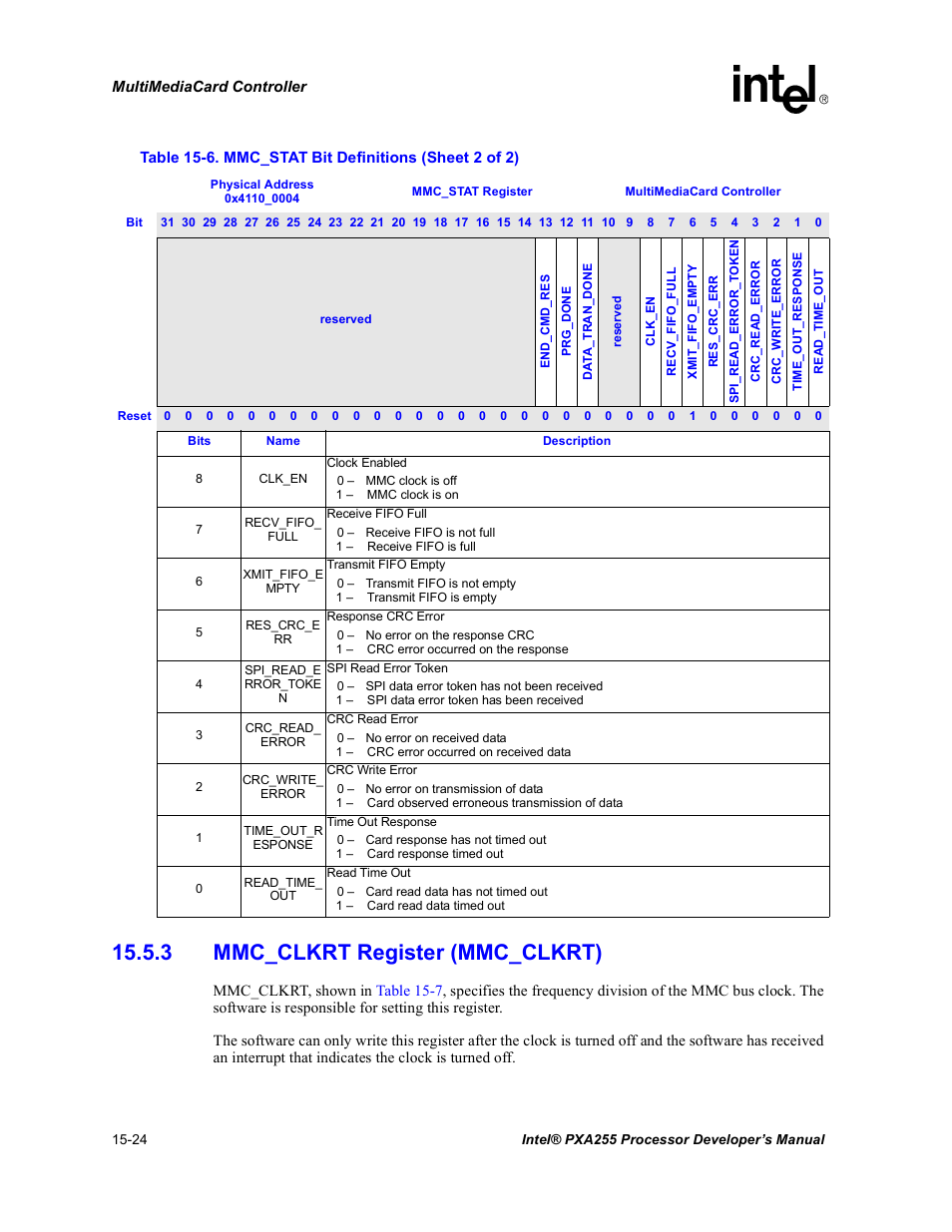 3 mmc_clkrt register (mmc_clkrt), 3 mmc_clkrt register (mmc_clkrt) -24 | Intel PXA255 User Manual | Page 528 / 600