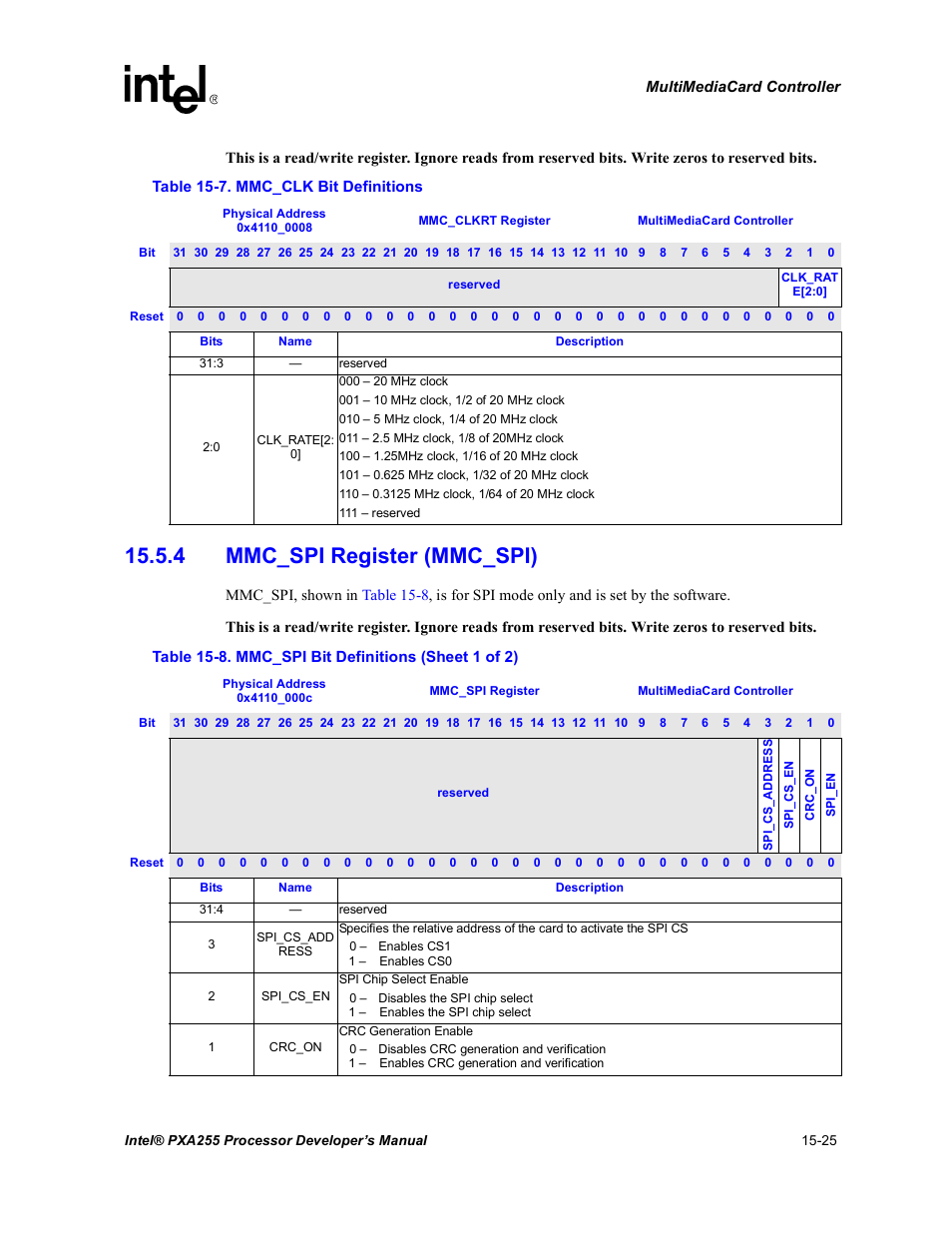 4 mmc_spi register (mmc_spi), 4 mmc_spi register (mmc_spi) -25, Mmc_clk bit definitions -25 | Mmc_spi bit definitions -25 | Intel PXA255 User Manual | Page 529 / 600