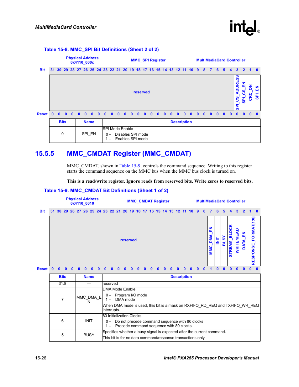 5 mmc_cmdat register (mmc_cmdat), 5 mmc_cmdat register (mmc_cmdat) -26, Mmc_cmdat bit definitions -26 | Intel PXA255 User Manual | Page 530 / 600