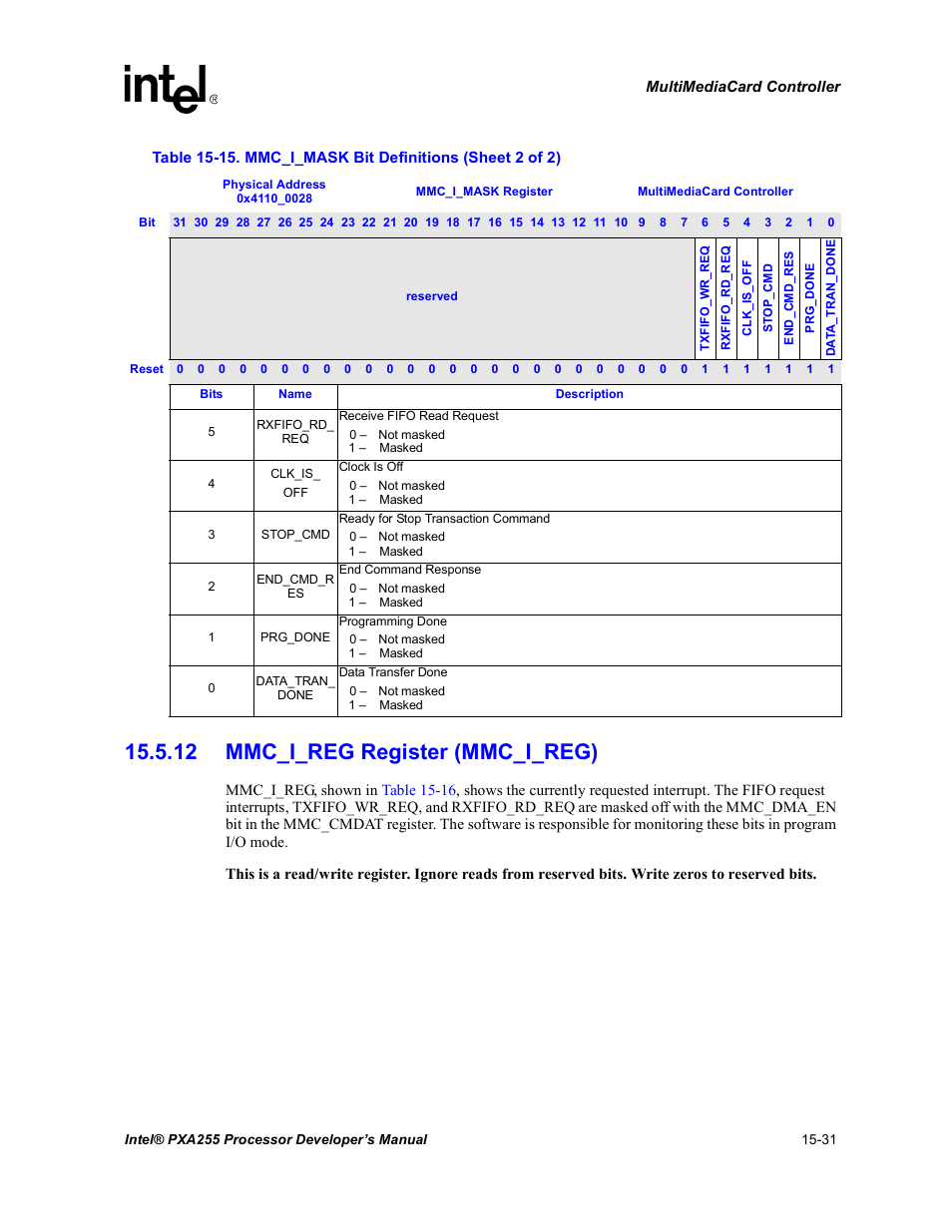 12 mmc_i_reg register (mmc_i_reg), 12 mmc_i_reg register (mmc_i_reg) -31, Section 15.5.12 | Intel PXA255 User Manual | Page 535 / 600